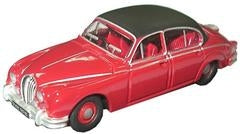 Stockton Modeller