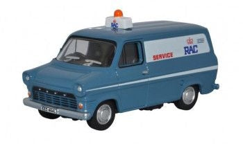 Stockton Modeller