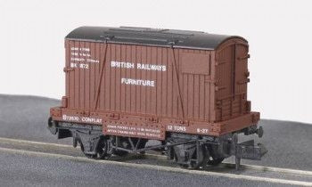 Stockton Modeller