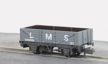 Stockton Modeller