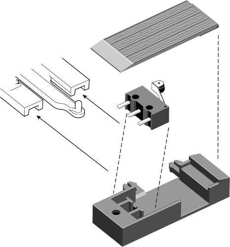 Stockton Modeller
