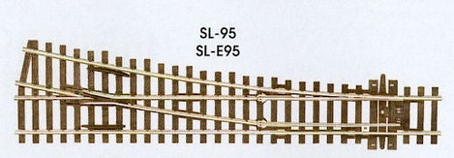Stockton Modeller