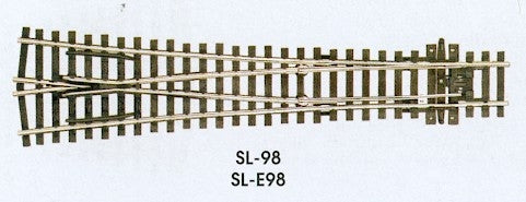 Stockton Modeller