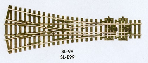Stockton Modeller