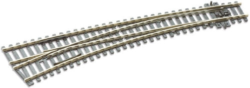 Stockton Modeller