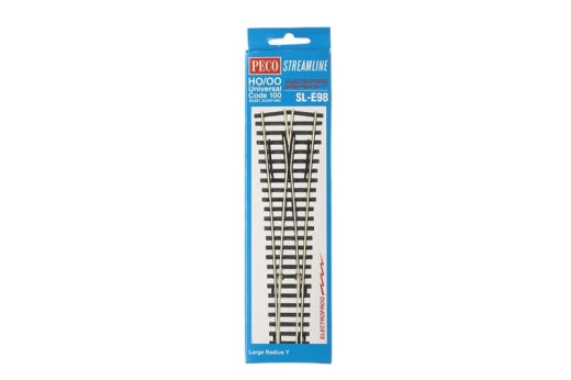 Stockton Modeller