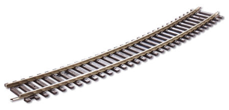 Stockton Modeller