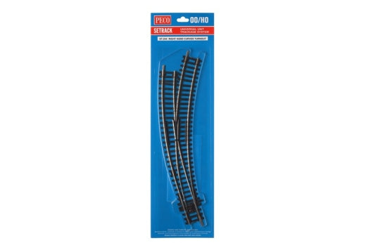 Stockton Modeller