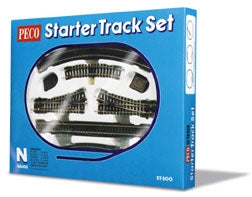 Stockton Modeller