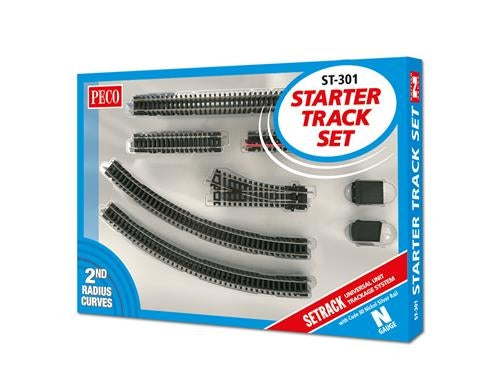 Stockton Modeller
