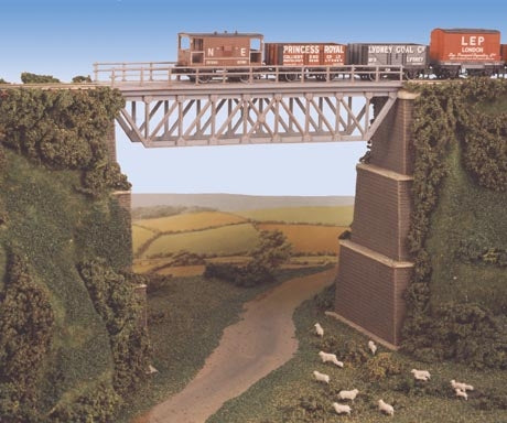 Stockton Modeller