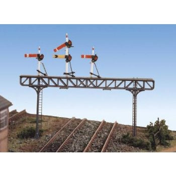 Stockton Modeller