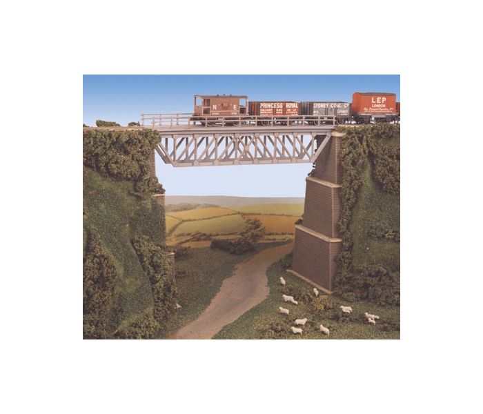 Stockton Modeller