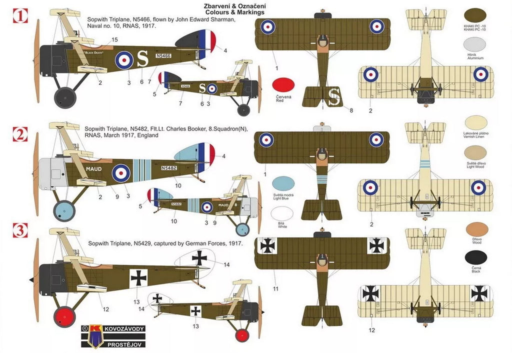 KPM72793  1:72 Sopwith Triplane  Plastic Model Kit