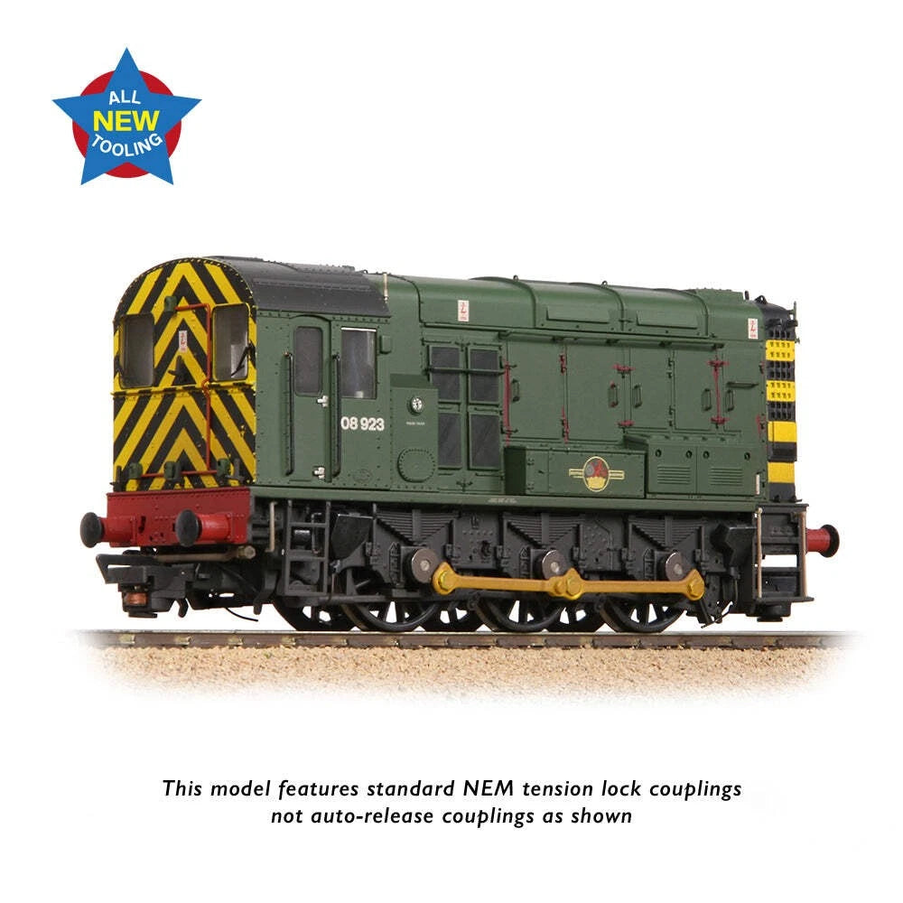 Stockton Modeller