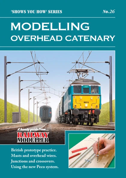 Modelling Overhead Catenary  Shows You How Series  SYH-26
