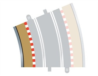 Stockton Modeller