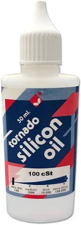 Stockton Modeller