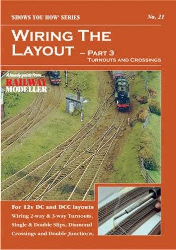 Stockton Modeller