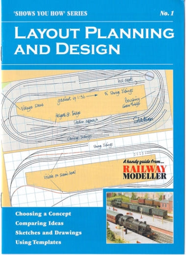 Stockton Modeller