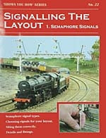 Stockton Modeller