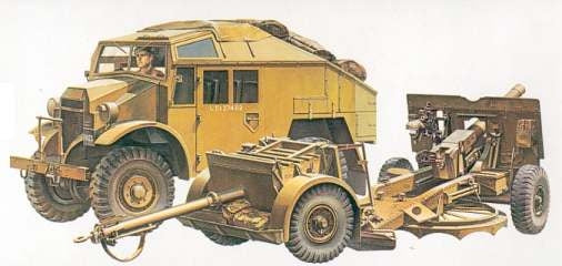 Stockton Modeller