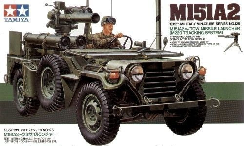 Stockton Modeller