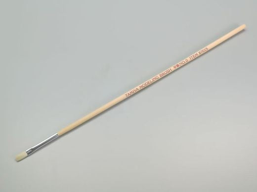 Stockton Modeller