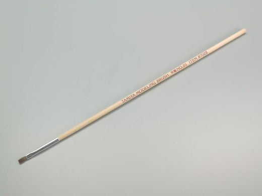 Stockton Modeller