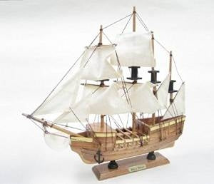Stockton Modeller