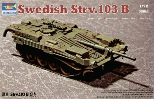 Stockton Modeller