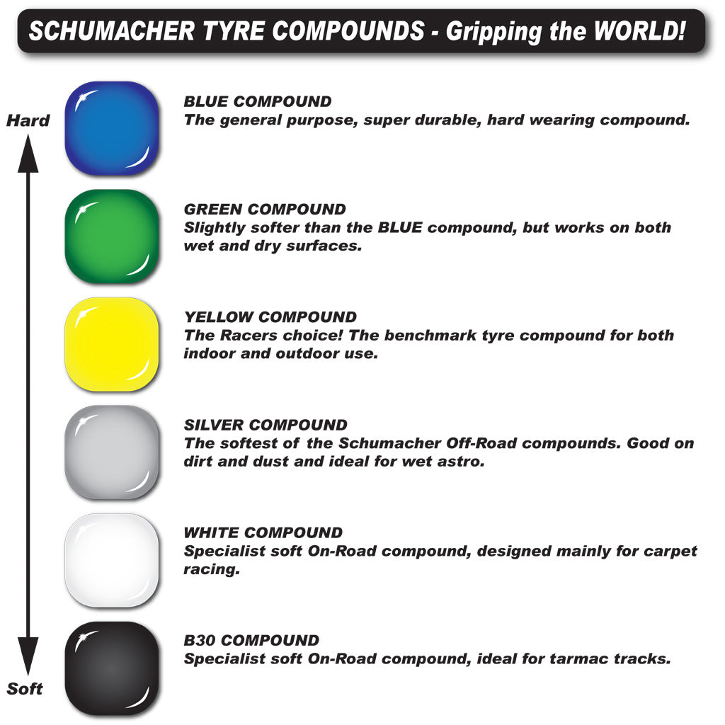 Schumacher U6775 - Cut Stagger Low Profile - Front 2WD Tyre - Silver Compound